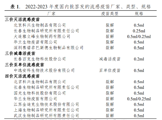 中國食品藥品檢定研究院.png